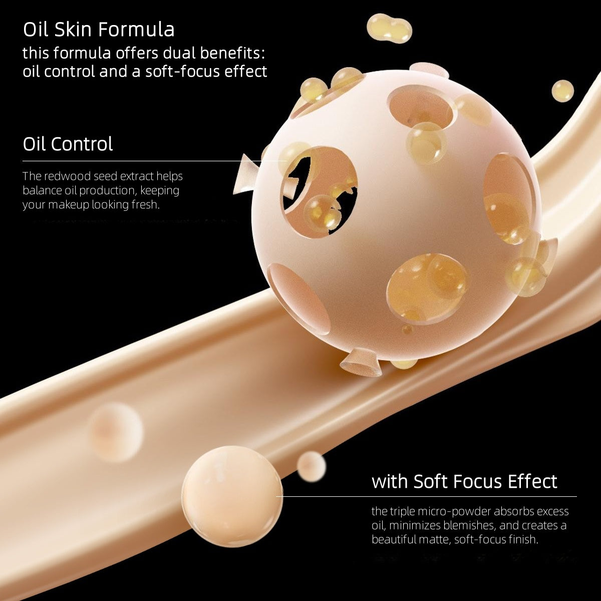 Long Lasting Foundation Dry or Oily Skin Formula 25ml