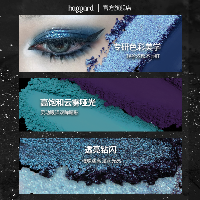 Seven Colors Eyeshadow Palette Smoky Makeup 7g