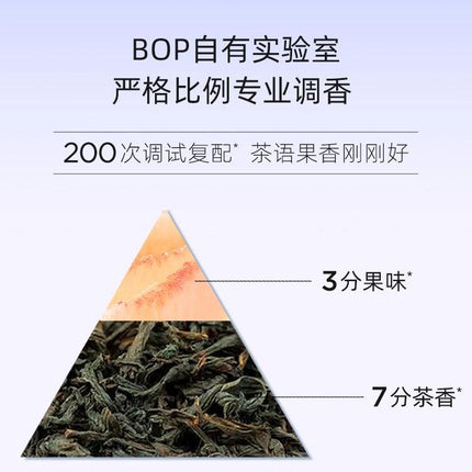 BOP - Mouth Spray Clean 20ml