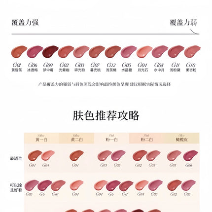 Colorkey - Light and Shadow Lip Stain 3ml Pink Diamond