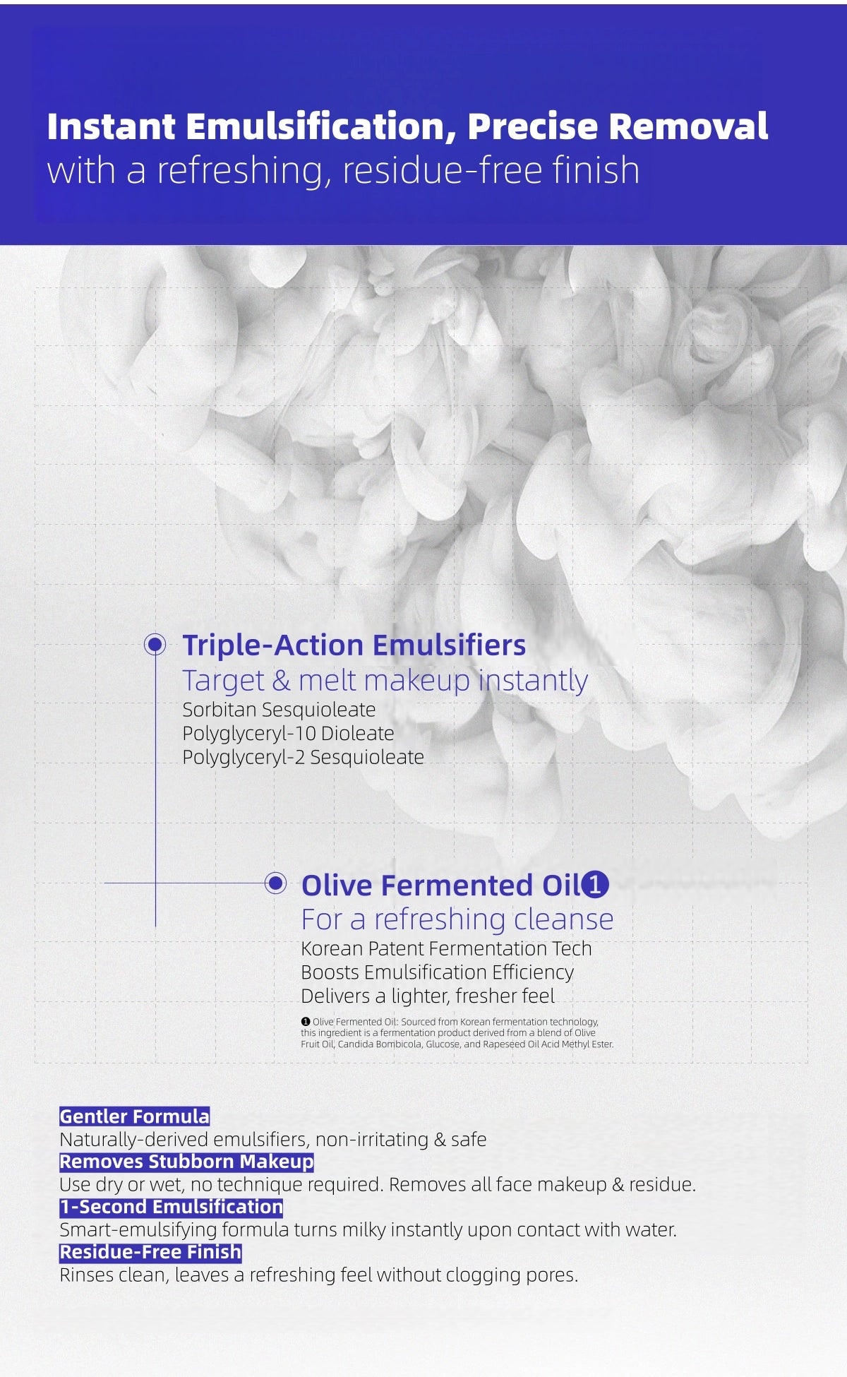 Dr. Alva 287 Probiotics Professional Refining Makeup Removal Cream 100ml