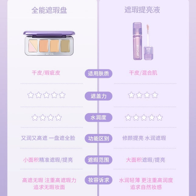 GirlsCrush Cream Concealer Palette 7.5g