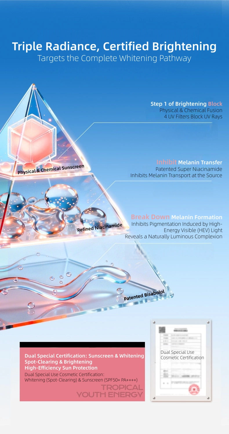 MISTINE - Aqua Base Whitening & Glowing Primer Sunscreen Lotion 40ml