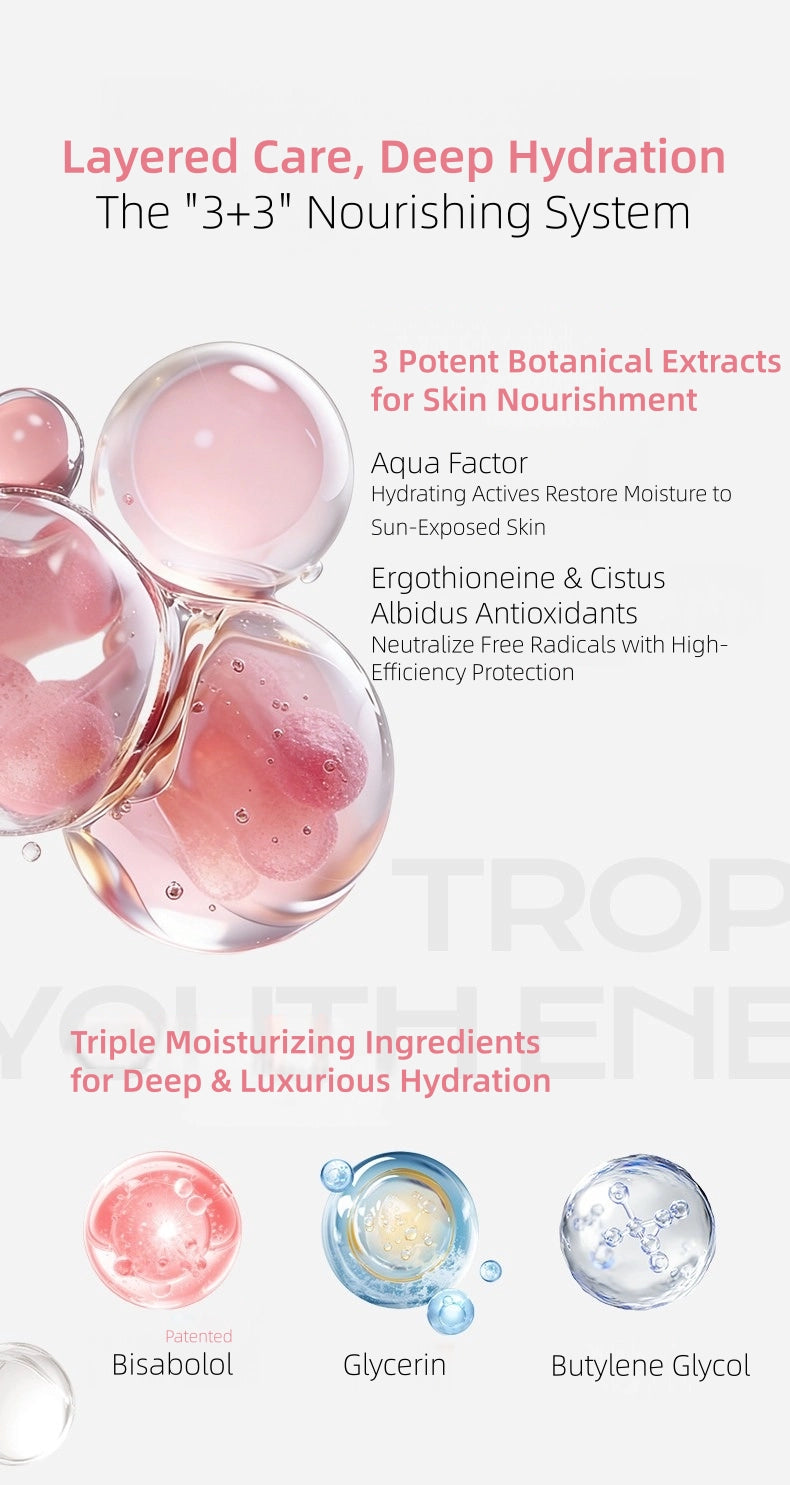 MISTINE - Aqua Base Whitening & Glowing Primer Sunscreen Lotion 40ml