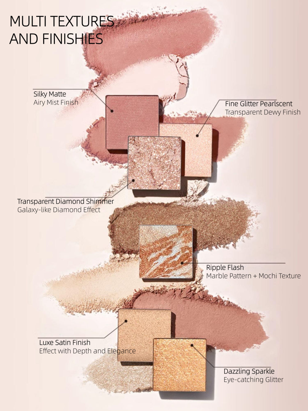 REC - Eye Shadow Control Pad 8g