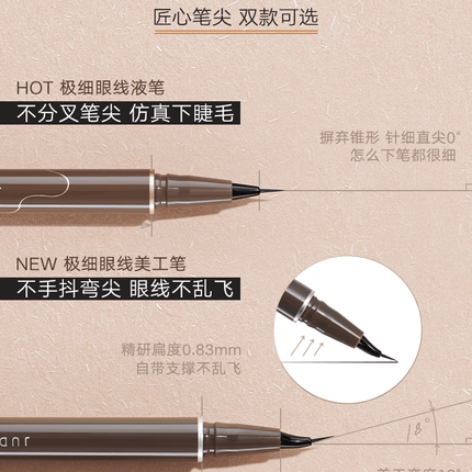 Judydoll -  Skinny Liquid Eyeliner 0.5ml